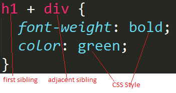 Advance CSS Selectors – Part 2 | Code Wala